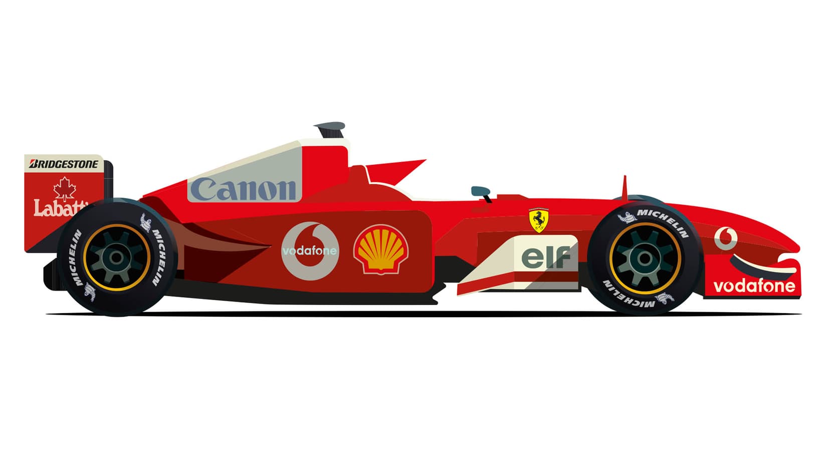 Ferrari course Ferrari F2004